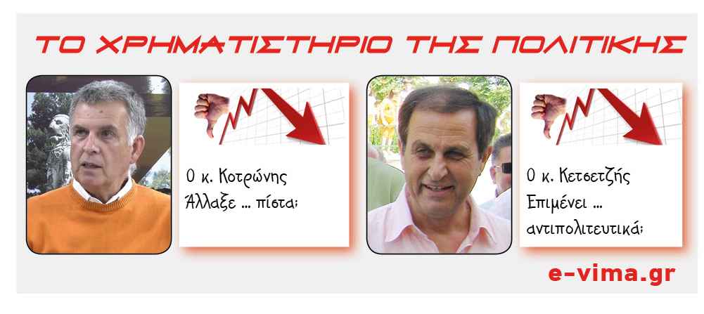 kotronis ketsetzis