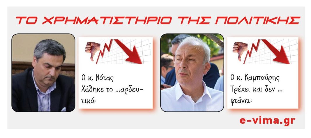 dimitris notas thodoros kampouris